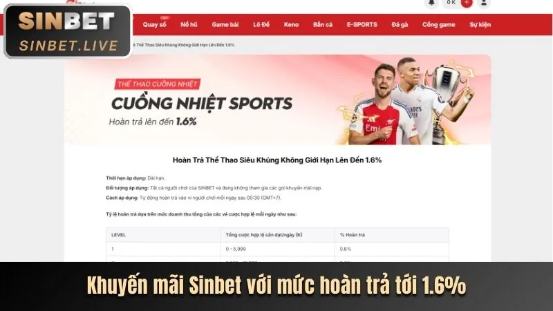 Người phụ nữ đang nhận phần thưởng lớn từ chương trình khuyến mãi của 98win1 app